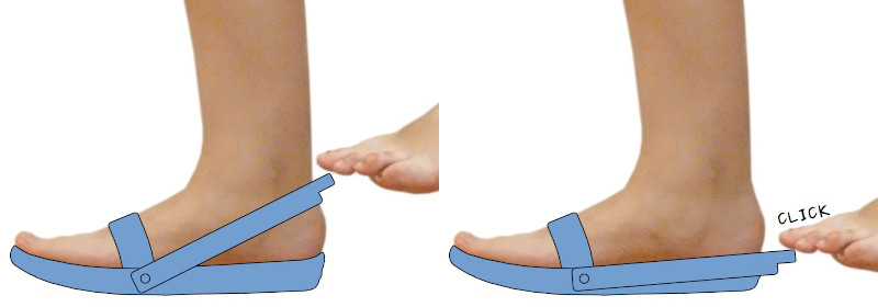 Öffnen