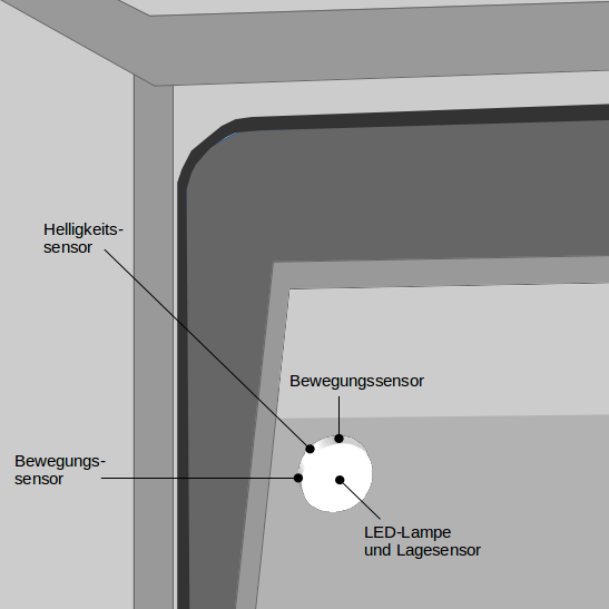 Warnlampe mit Sensoren