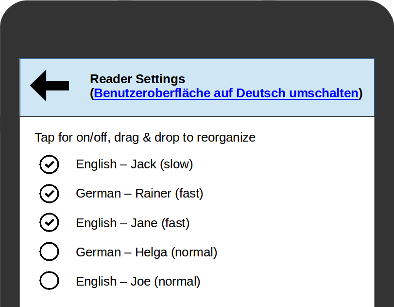 Bild: Sprecher und Sprecherinnen
