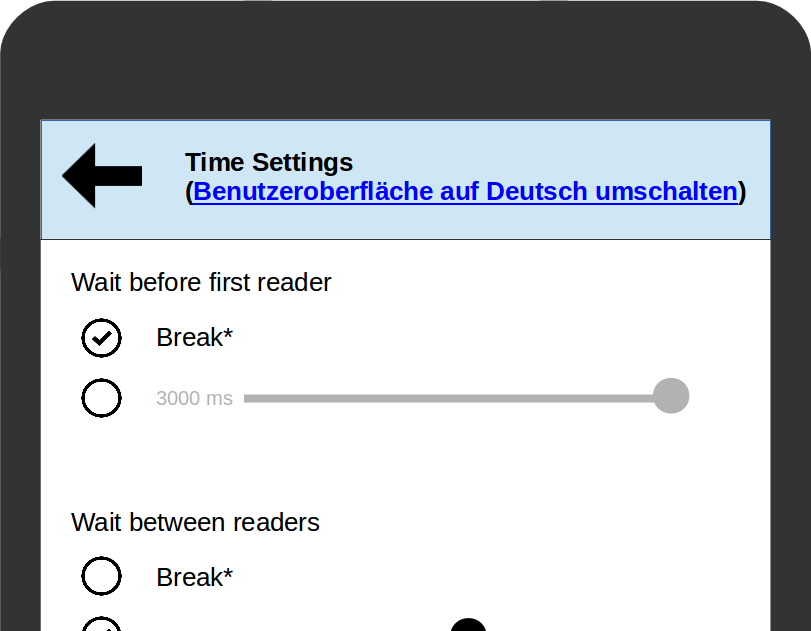 Bild: Wartezeiten
