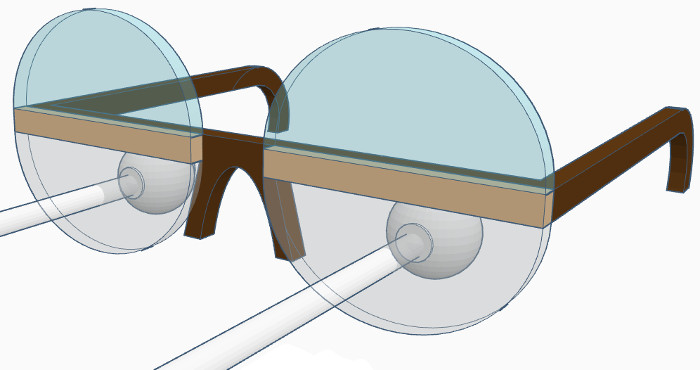 Brille mit Gläsern in Normalposition